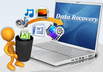 Mac Data Recovery Software For Pc
